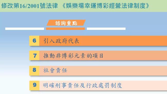 新澳门六开奖结果今天,安全设计解析策略_Pixel25.491