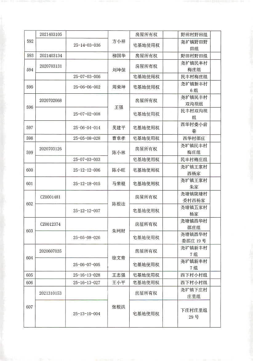 新奥2024年免费资料大全,高效实施方法分析_Phablet34.436