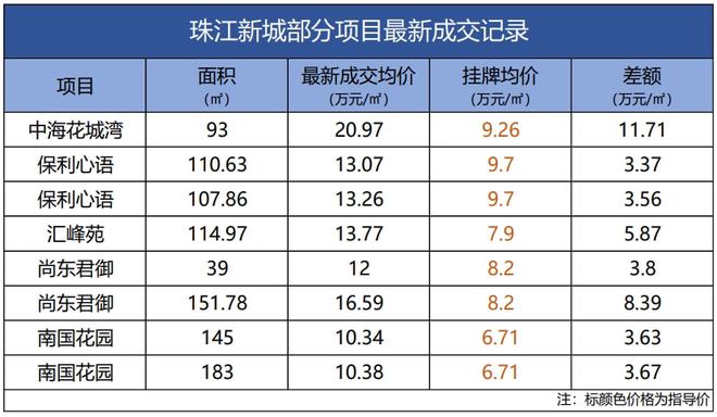 香港码开奖结果2024开奖记录,高速方案解析响应_Phablet10.679