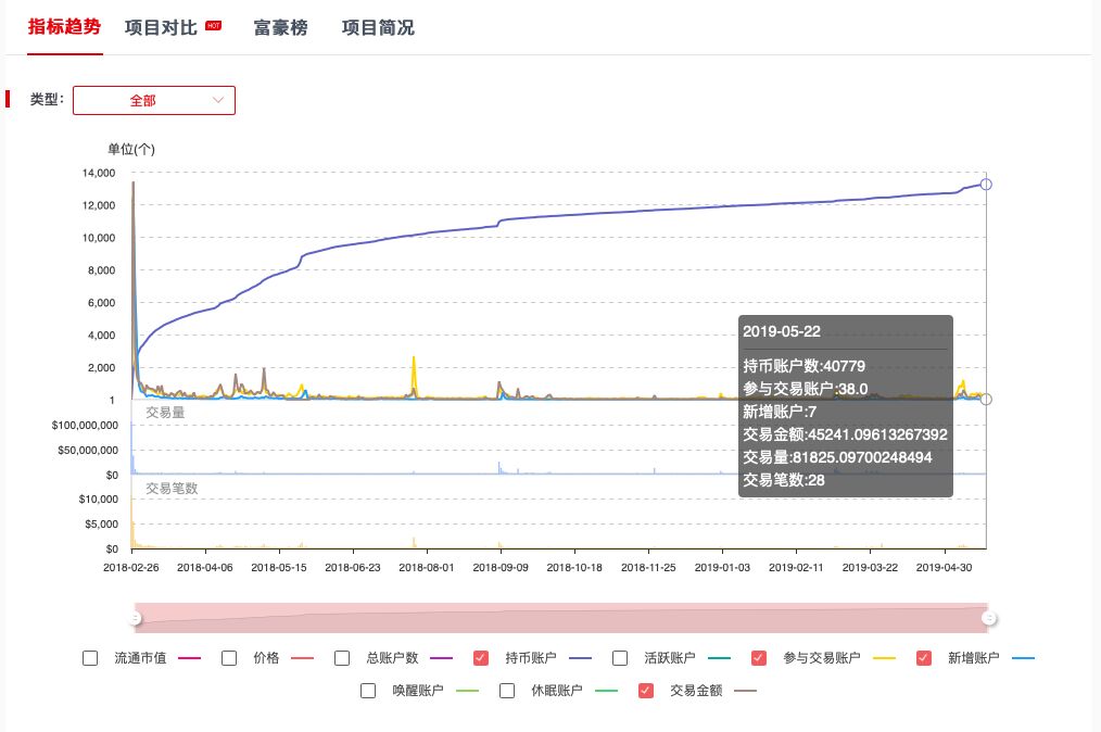 72385.cσm.7229查询精选16码,全面数据策略解析_网红版75.686