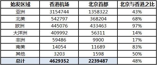 新澳准资料免费提供,统计分析解析说明_潮流版77.813