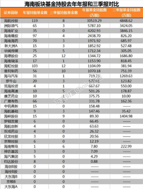 新澳天天彩免费资料49,深度研究解释定义_Ultra49.13