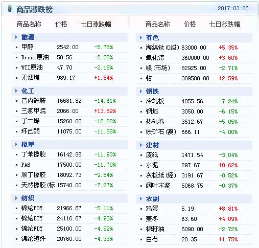 新澳天天开奖资料大全最新100期,精确数据解析说明_至尊版52.930