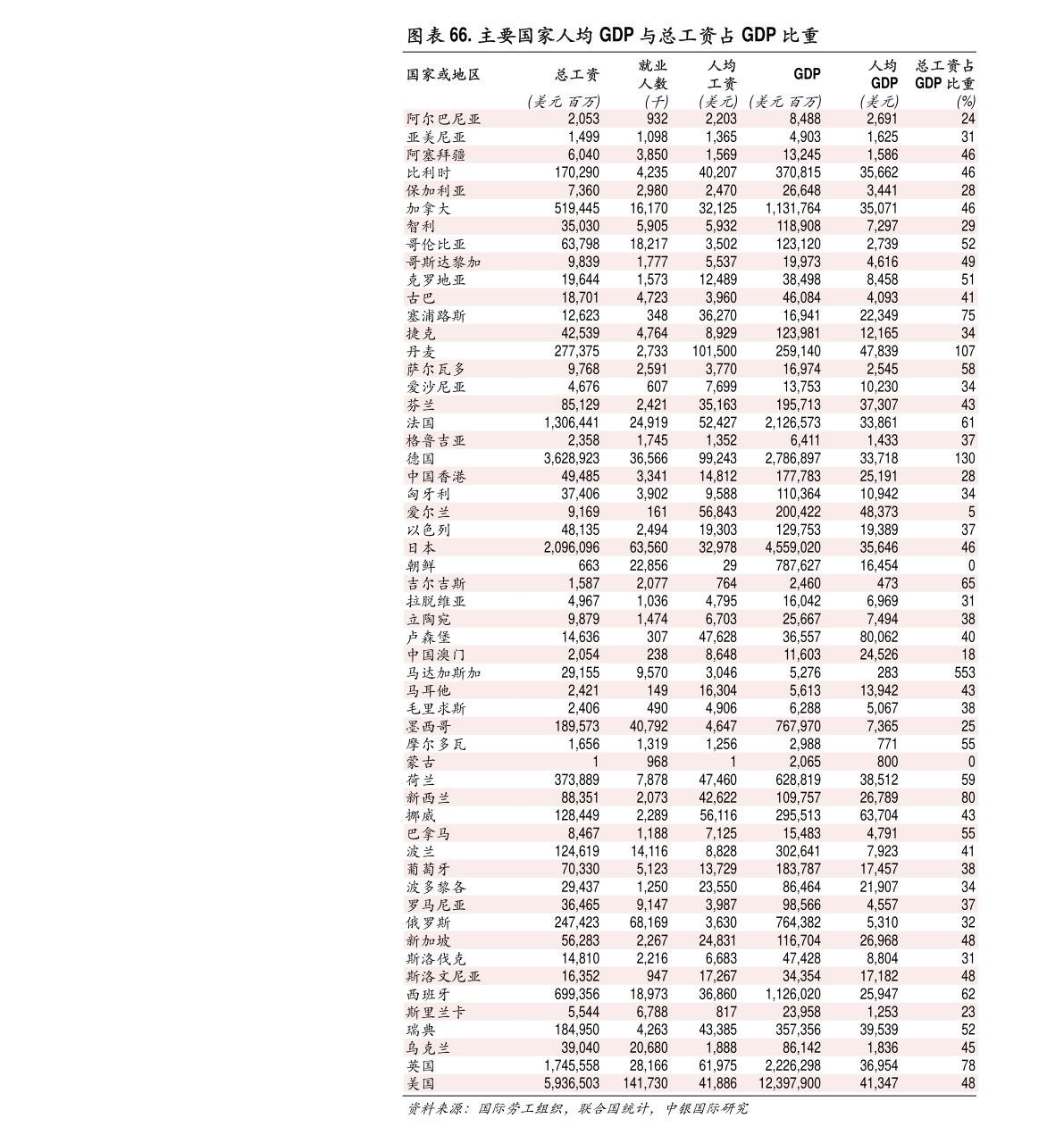 77778888管家婆必开一期,深入分析数据应用_Harmony款31.141