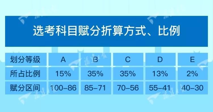 2024新奥资料免费精准109,持久性执行策略_Essential22.933