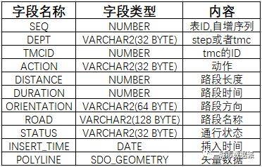 白小姐三肖必中生肖开奖号码刘佰,最新数据解释定义_PalmOS41.709