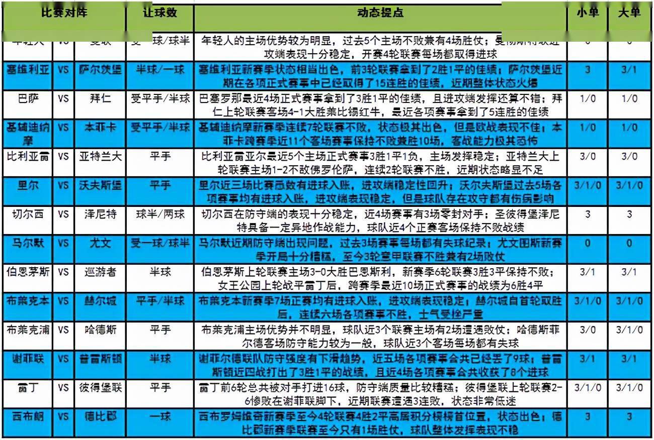 2024今晚开特马开奖结果,数据资料解释落实_豪华款48.245