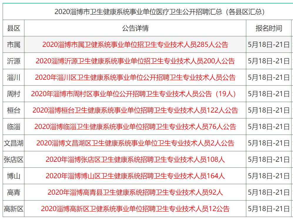 二四六香港资料期期中准头条,实地分析解析说明_战斗版78.775