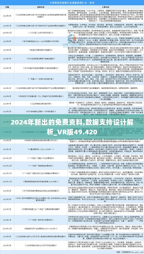 2024新奥正版资料免费,综合计划定义评估_HDR版40.733