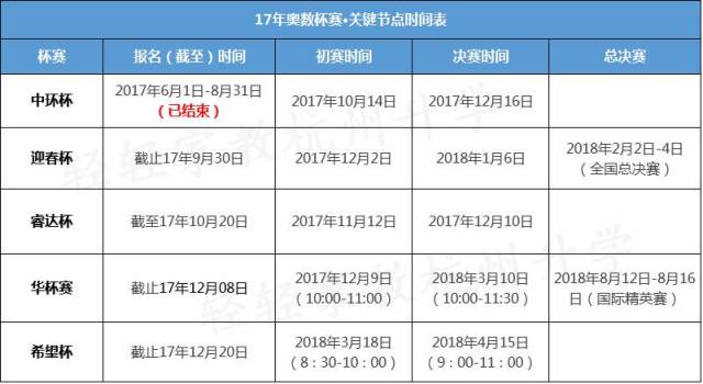 溴门天天彩最准最快资料,最新热门解答落实_Device15.666