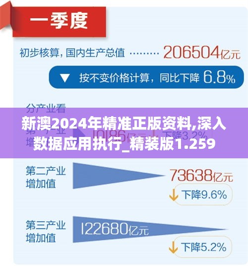 新澳最新内部资料,创新执行策略解读_安卓73.545