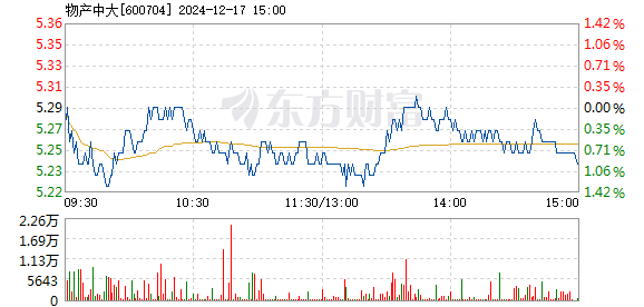 2024年12月18日 第50页