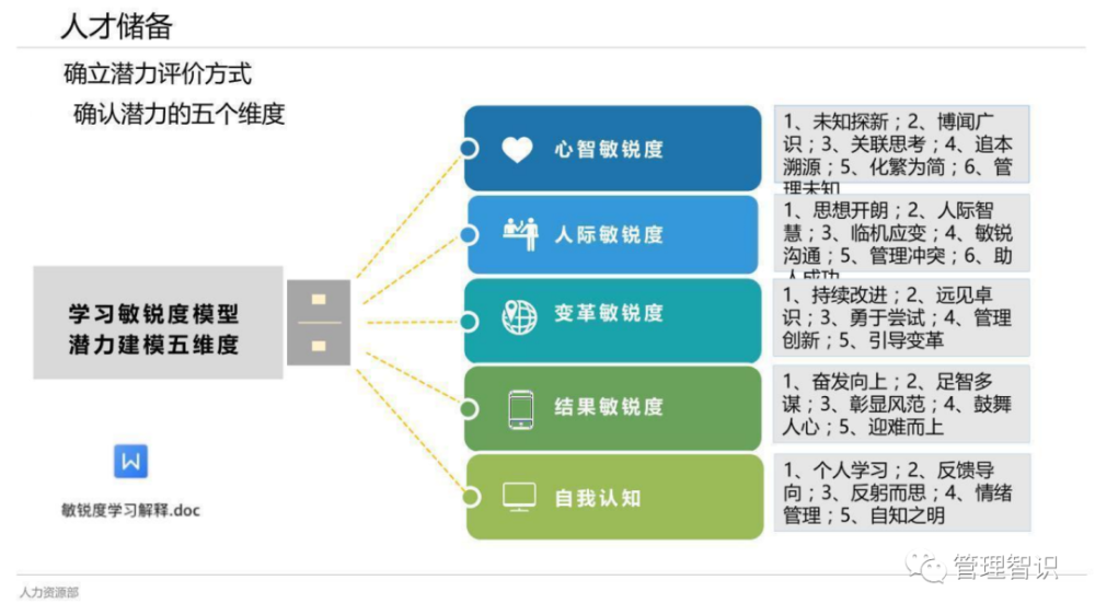 澳门四不像网,高效实施方法解析_动态版49.26