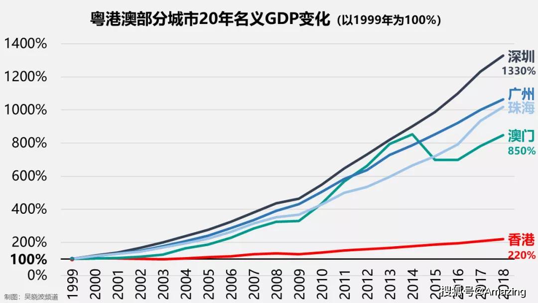 大红鹰三肖中特澳门,实地数据执行分析_限定版73.202