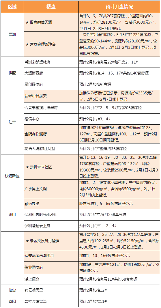 2024新澳门历史开奖记录查询结果,广泛的解释落实方法分析_潮流版60.516