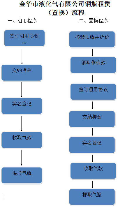 新奥门内部资料精准大全,科学化方案实施探讨_专属版27.799