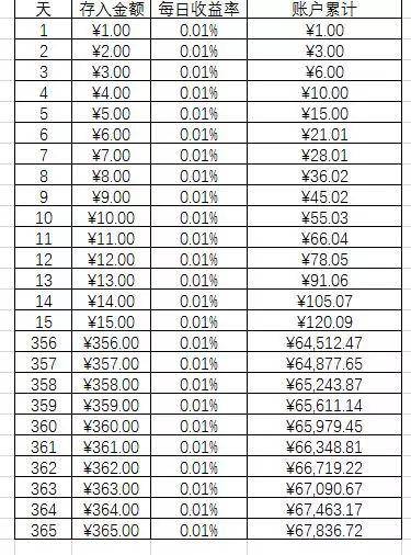 管家婆一码一肖100中奖,快速解答方案执行_eShop92.365