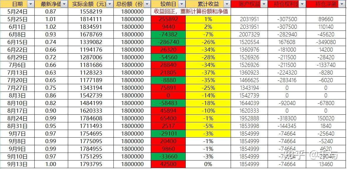 777788888新奥门开奖,实地数据执行分析_AP88.604