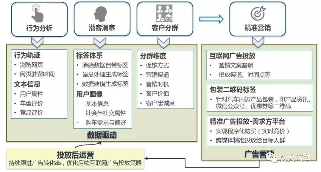 今晚澳门特马开什么今晚四不像,数据驱动分析解析_UHD版18.267