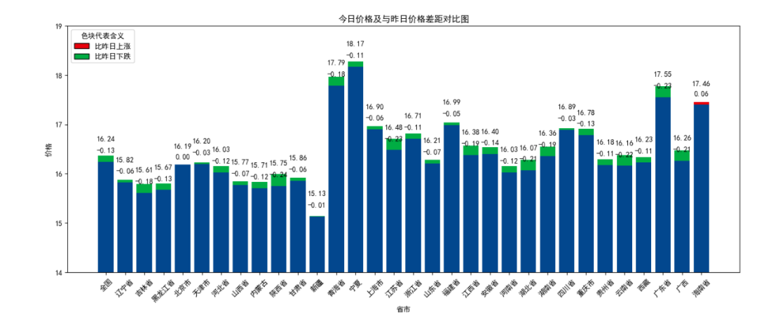 2024澳门天天彩期期精准,实地分析数据计划_FT73.798