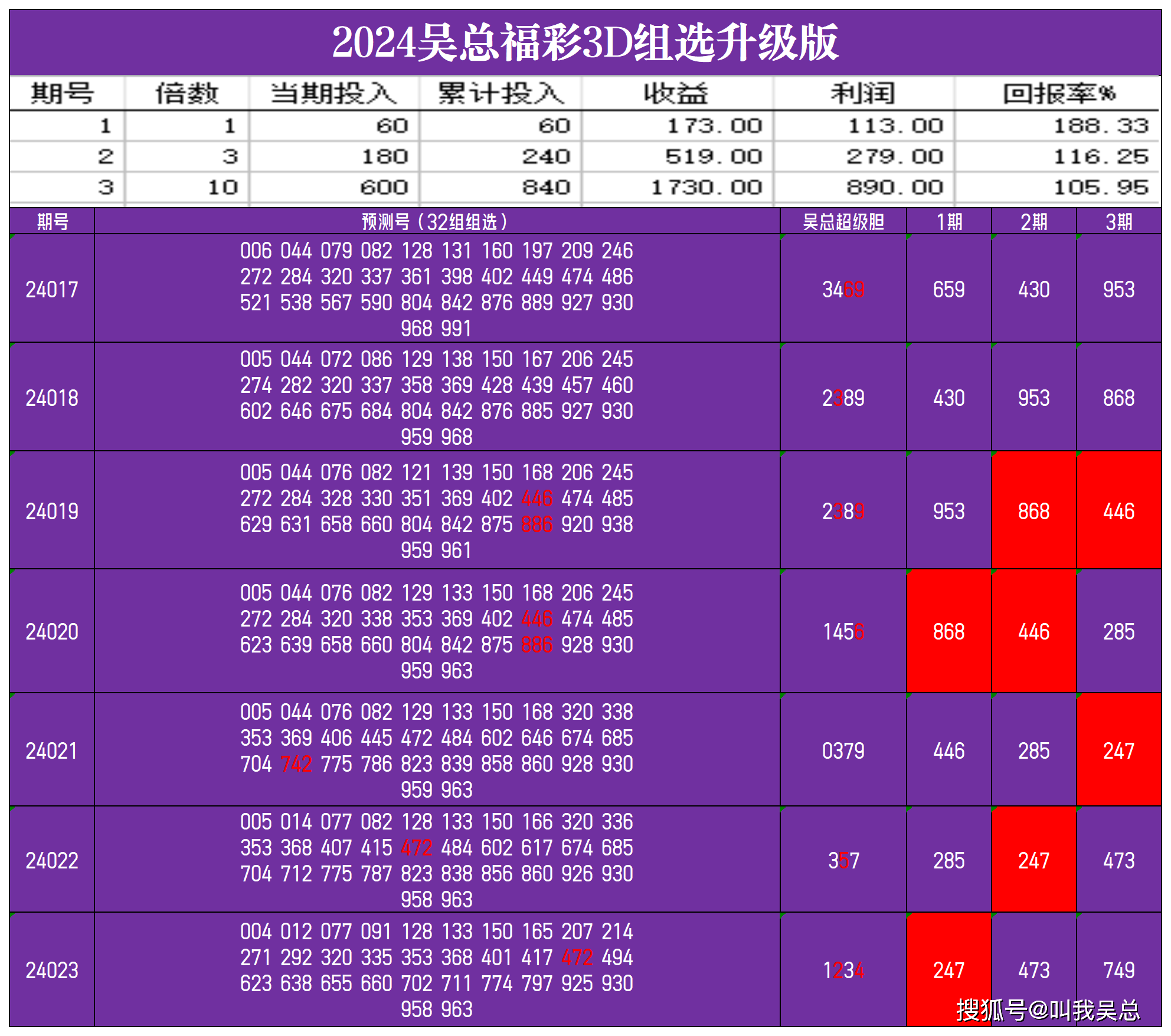 新奥门最新最快资料,灵活性执行计划_3D52.837