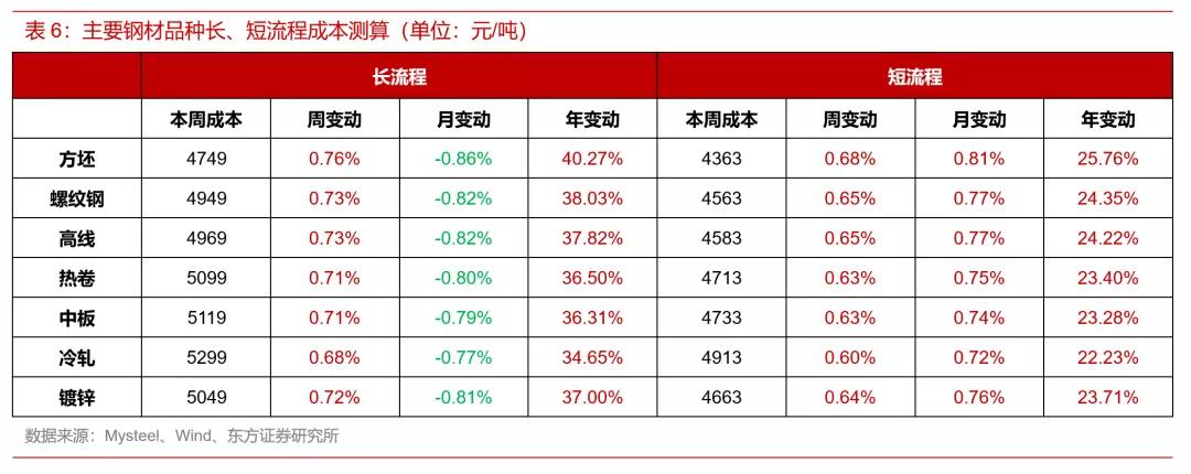 铁矿价格最新行情解析