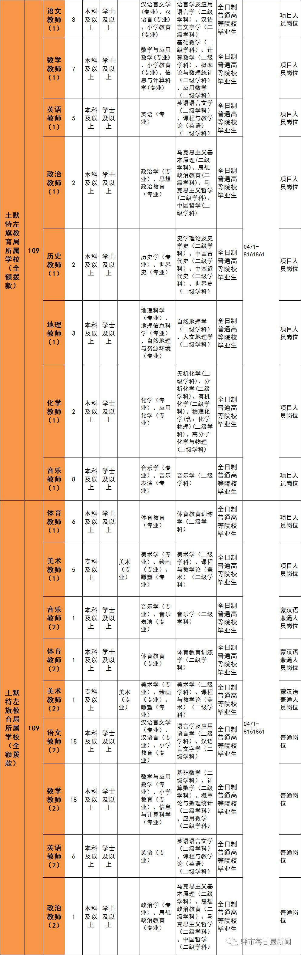 呼市招聘最新动态与职业发展趋势深度解析