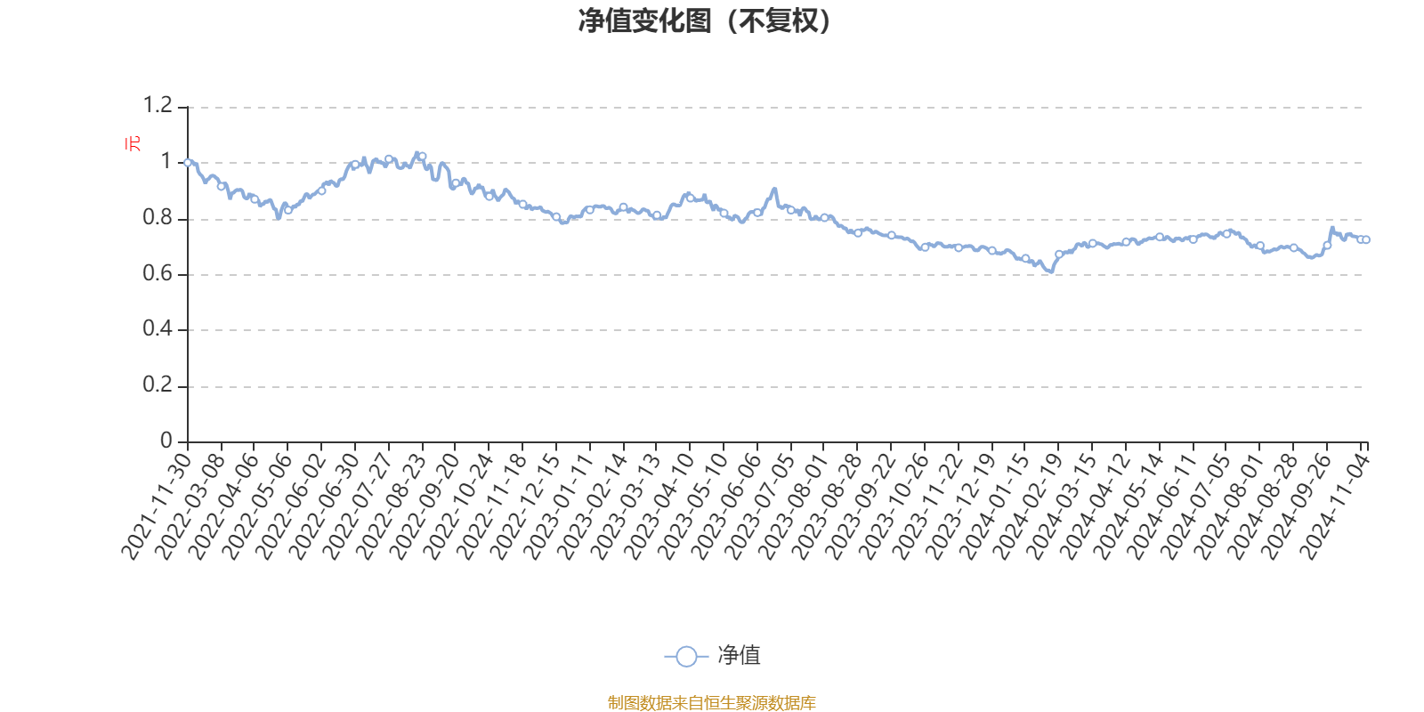 2024年天天彩免费资料大全,深层数据策略设计_C版33.791