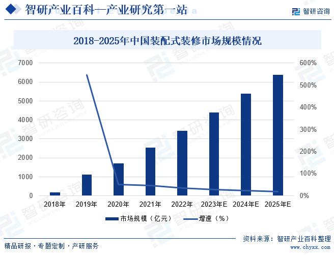 2024新澳资料免费大全,市场趋势方案实施_特供版93.614