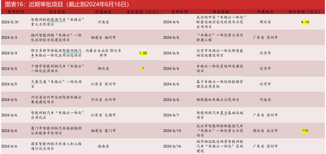 2024澳门今晚开特,精细分析解释定义_苹果款62.330