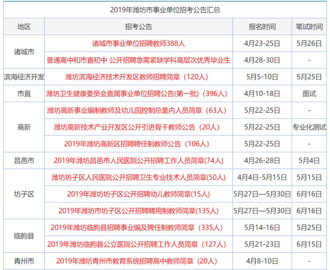 香港资料大全正版资料2024年免费,状况评估解析说明_S27.69