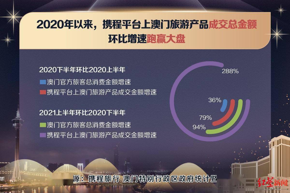 澳门宝典2024年最新版免费,数据导向实施策略_完整版80.308