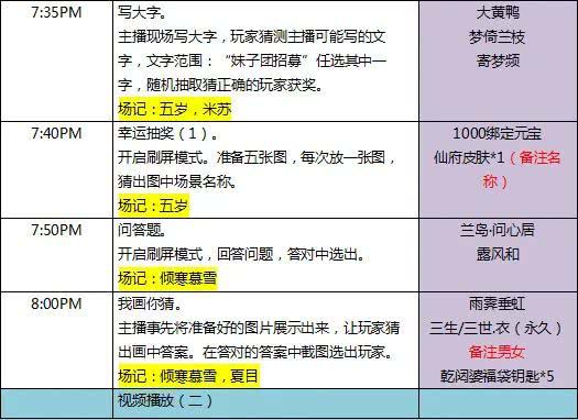 新澳门今晚开奖结果+开奖直播,定性分析说明_冒险版57.400