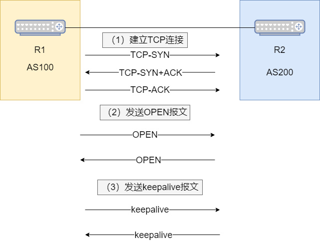 新奥长期免费资料大全,全面分析解释定义_XE版51.782