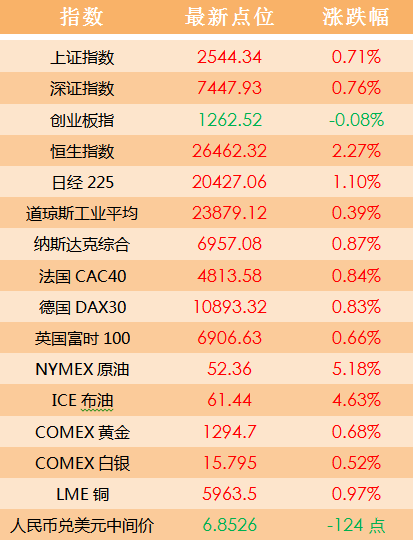 2024澳门天天开好彩大全蛊,资源整合策略实施_zShop72.728