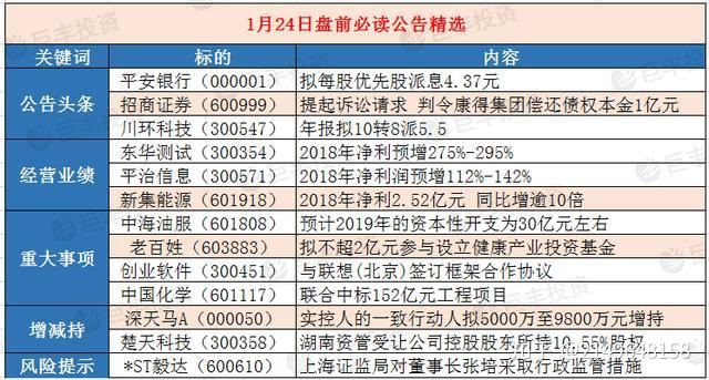 2024年澳门六今晚开奖结果,安全策略评估方案_Lite21.30