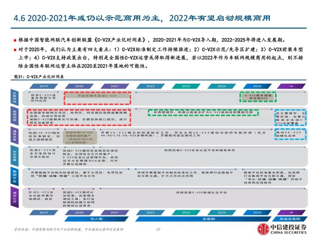 2024年資料免費大全優勢的亮点和.,数据驱动执行方案_Z72.228