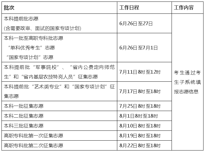 新澳精准资料免费提供网,快速响应执行策略_D版75.676