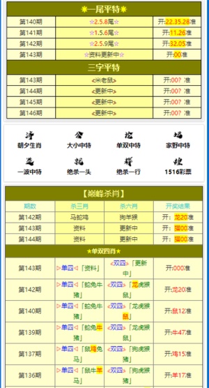 新澳门一肖一特一中,统计评估解析说明_GT51.309