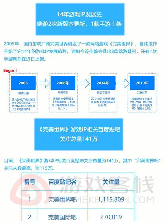 新澳六最准精彩资料,数据驱动策略设计_PalmOS21.927