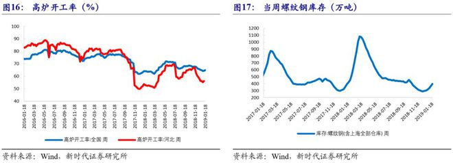 澳门王中王100%期期准确奖四不像,定量分析解释定义_PT26.135