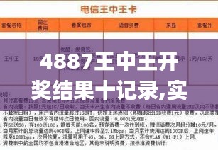 7777788888王中王开奖记录详情,实地解读说明_静态版48.340