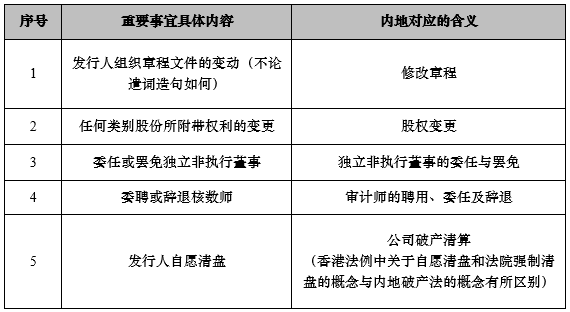 2024新澳门历史开奖记录查询结果,广泛的解释落实方法分析_潮流版60.516