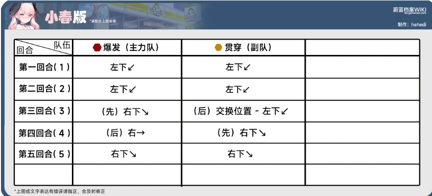 4987最快铁算资料开奖小说,实效策略解析_5DM90.405