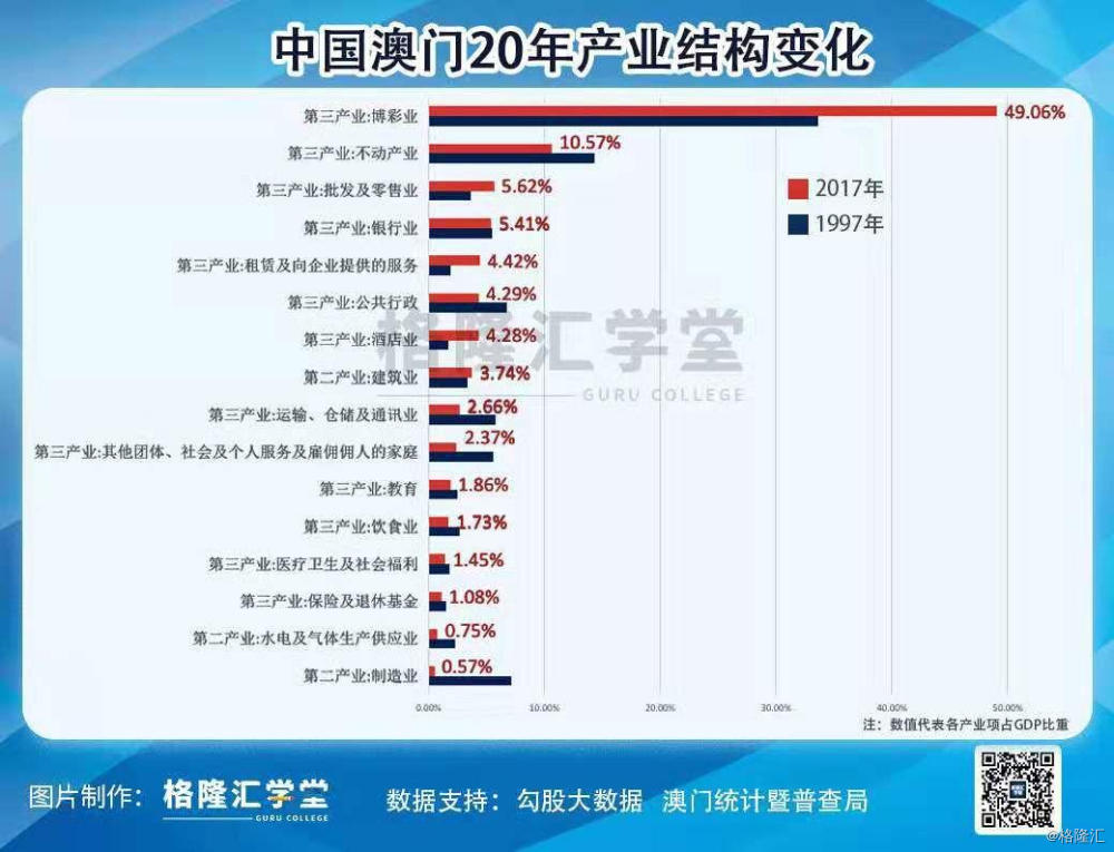 澳门码开奖结果+开奖结果,资源整合策略实施_6DM28.859