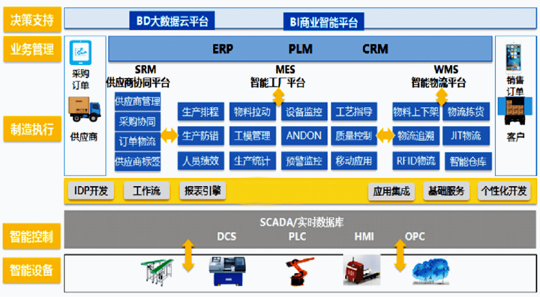 新奥门图库总资料开奖,数据驱动执行设计_X67.501