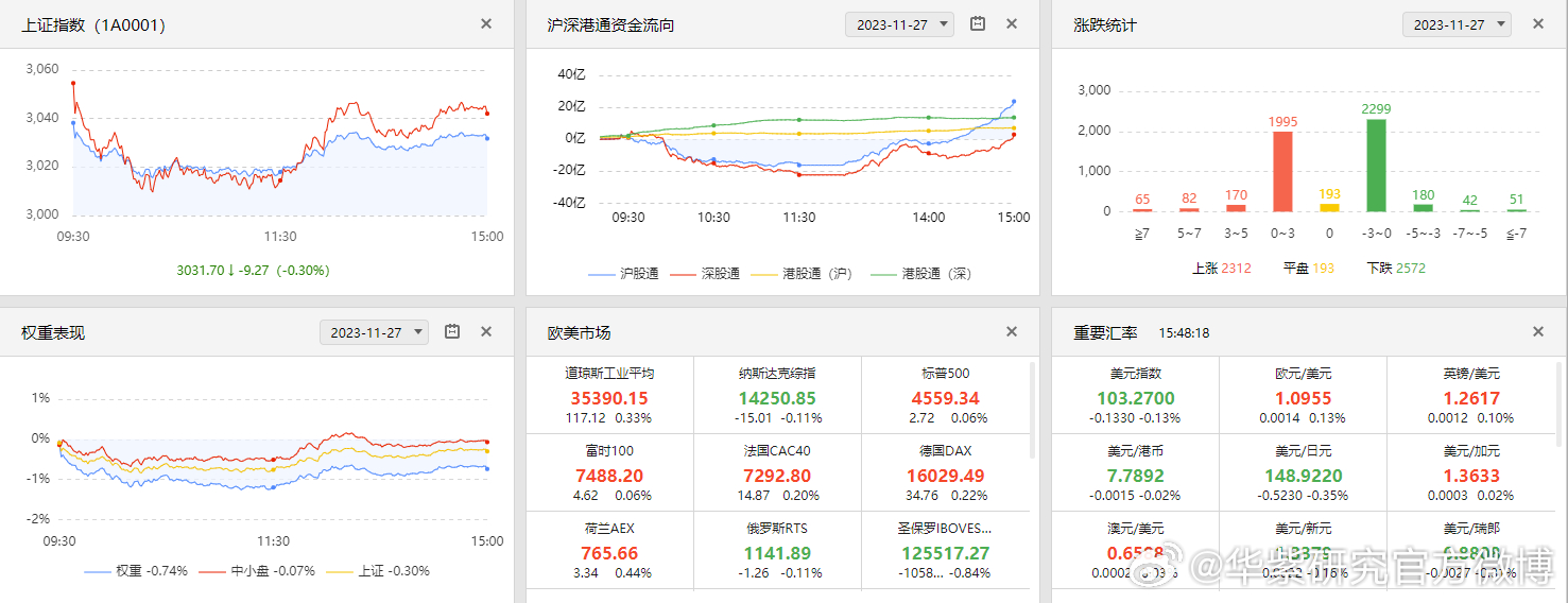 四不像正版资料,稳健性策略评估_安卓版97.140