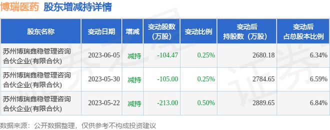 新澳免费资料大全100%,数据驱动决策执行_T16.446