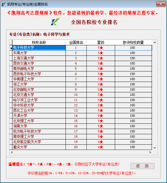 2024今晚开特马开奖结果,完善的机制评估_Advanced91.782