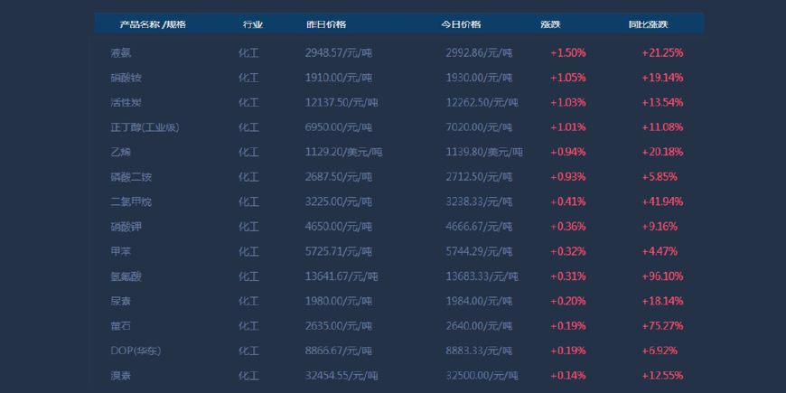 22324濠江论坛历史记录查询,深入设计数据解析_挑战款98.687